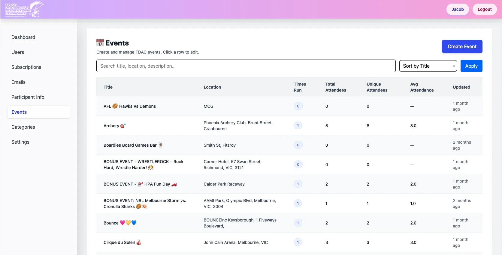 That Disability Adventure Company screenshot 2